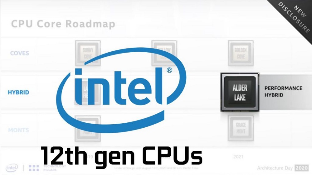 Intel Core thế hệ thứ 12 Socket LGA 1700 - songphuong.vn