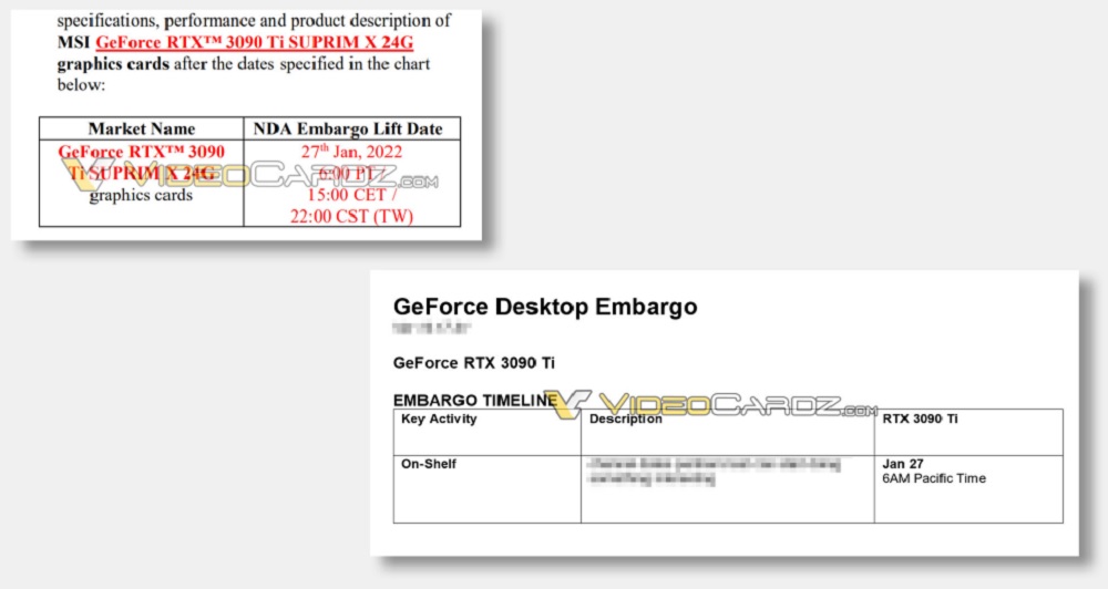 Rò rỉ thông tin VGA GeForce RTX 3090 Ti - songphuong.vn